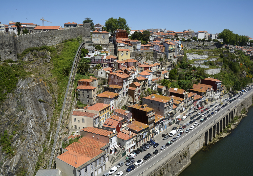 Funicular dos Guindas